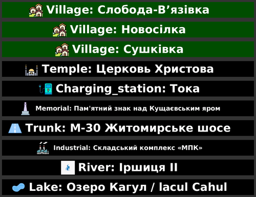 POI Billboards of Ukraine (with Crimea)