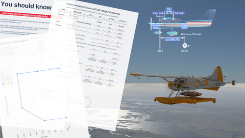 Weight and Balance Sheets - Cessna 152, 172