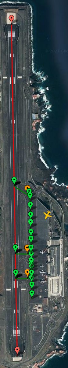 Pilot2ATC La Palma Airport GCLA Taxiways and Gates 