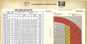 PMDG DC-6 Flight Planning Tools thumbnail 4