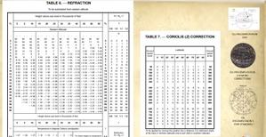 PMDG DC-6 Flight Planning Tools thumbnail 9