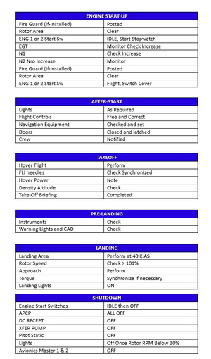 Airbus H145 Helicopter Checklist thumbnail 2