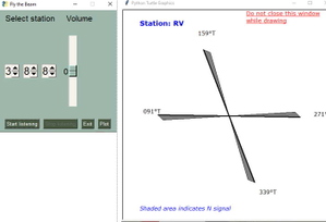 Radio Range Navigation  thumbnail 2