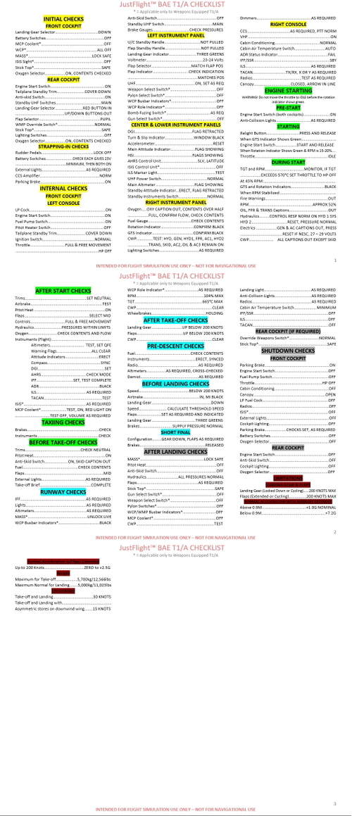 JustFlight Hawk T1/A Advanced Trainer Checklist (PNG and .docx)