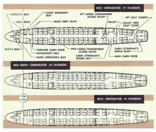 Self Loading Cargo Lockheed L-1049G Super Constellation; 3 Cabin Layouts 43, 59 and 82 seats.