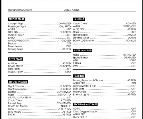 Airbus A32NX / A320neo Checklist/Procedure 