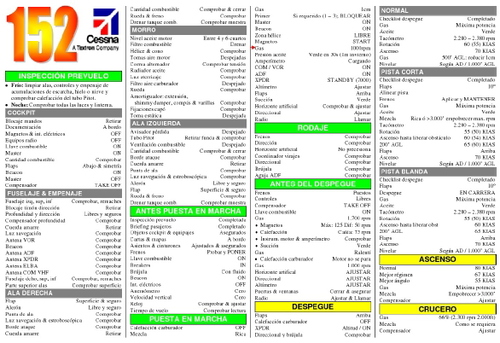 Check List Cessna 152 - Spanish - Español