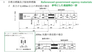 Precision Runway Marking (Okadama Airport)(RJCO)) thumbnail 2