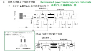 Precision Runway Marking (Sendai International Airport(RJSS)) thumbnail 2