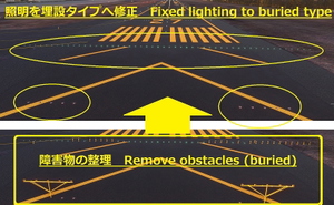 Precision Runway Marking (Sendai International Airport(RJSS)) thumbnail 4