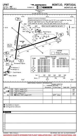 Airport [Montijo AB] LPMT thumbnail 22