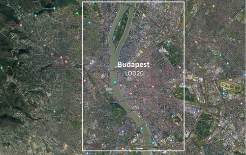 Budapest City