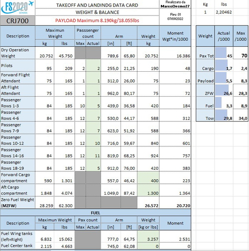 CRJ 550-700-900-1000 Weight & Balance Excel Calculator