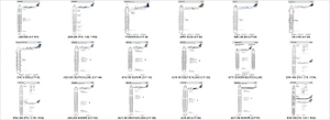 Luke AirTool Lufthansa Seatplan MEGAPACK for Paxsim (incl. A330neo) thumbnail 2