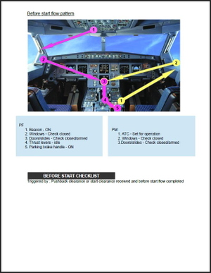 AIRBUS A320 Checklist and Flow Patterns - 2022 Latest Version thumbnail 2