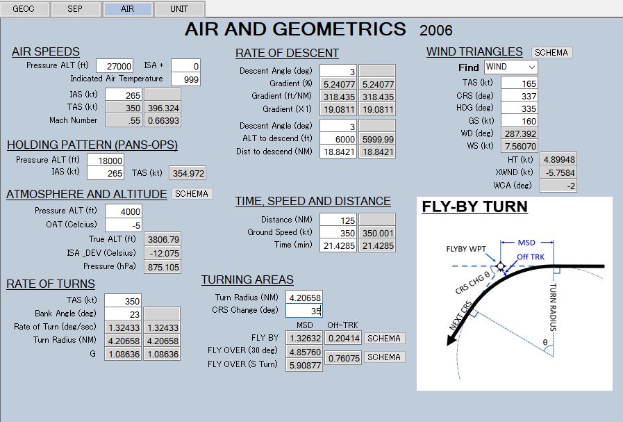 Aviation Workbook for Microsoft Flight Simulator | MSFS