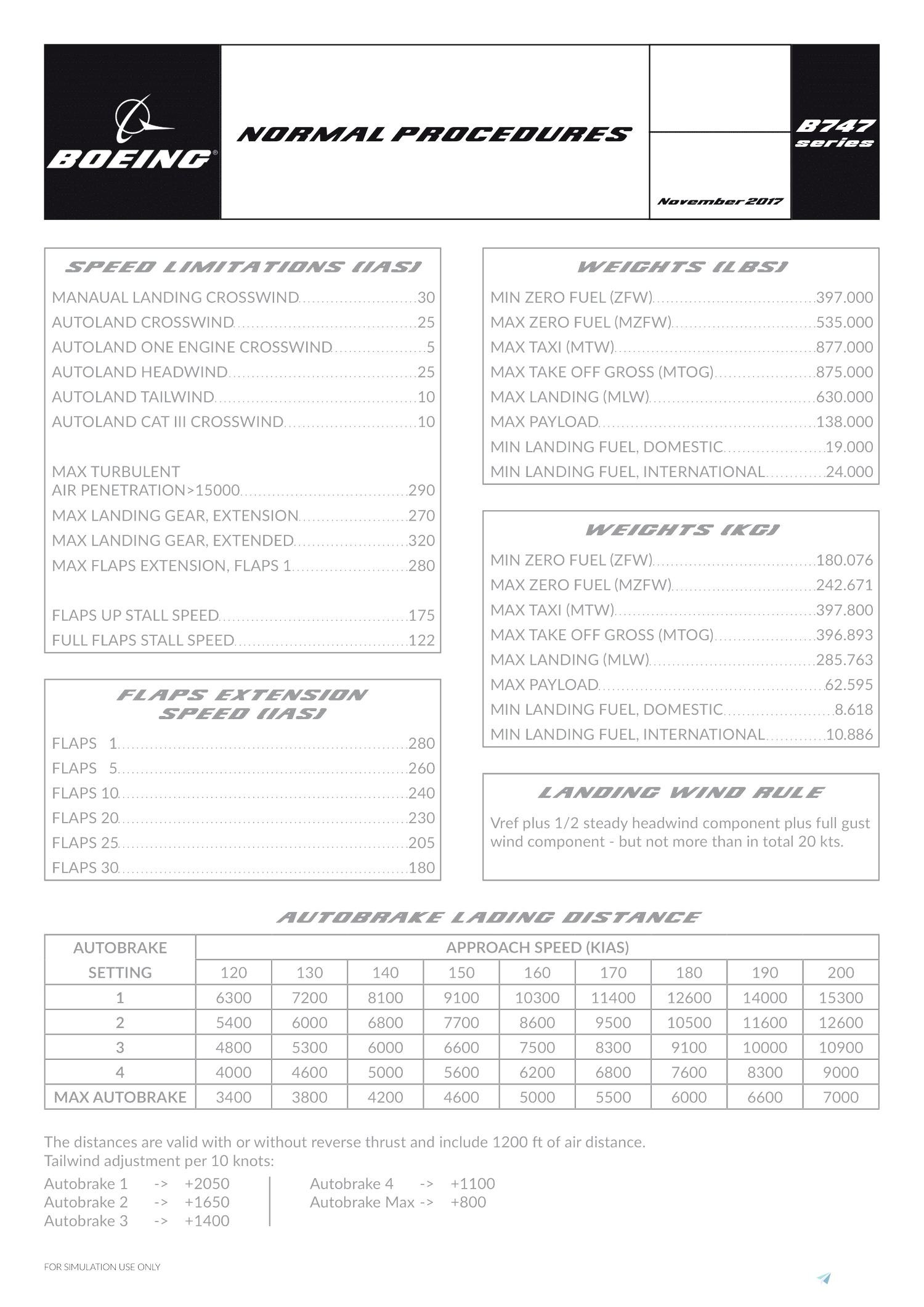 747 Checklist.pdf Discover & Search - Flightsim.to