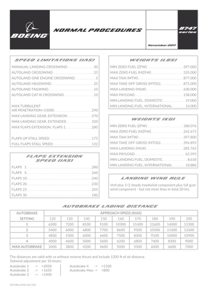checklist boeing 747-8 thumbnail 1