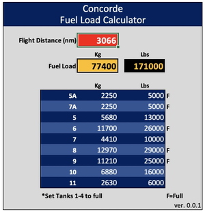 Concorde Simple Performance Calculation Tool thumbnail 2