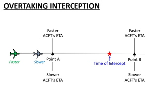EXCEL AVIATION WORKBOOK thumbnail 18