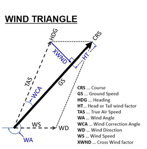 EXCEL AVIATION WORKBOOK thumbnail 13