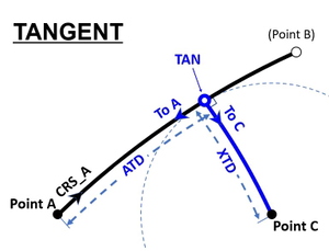 EXCEL AVIATION WORKBOOK thumbnail 4