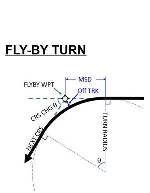 EXCEL AVIATION WORKBOOK thumbnail 15