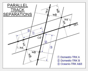 EXCEL AVIATION WORKBOOK thumbnail 20