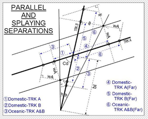 EXCEL AVIATION WORKBOOK thumbnail 21