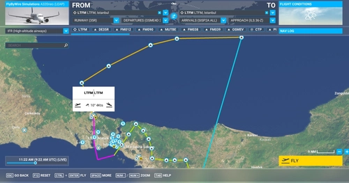 LTFM - Navdata V2  - Turkey