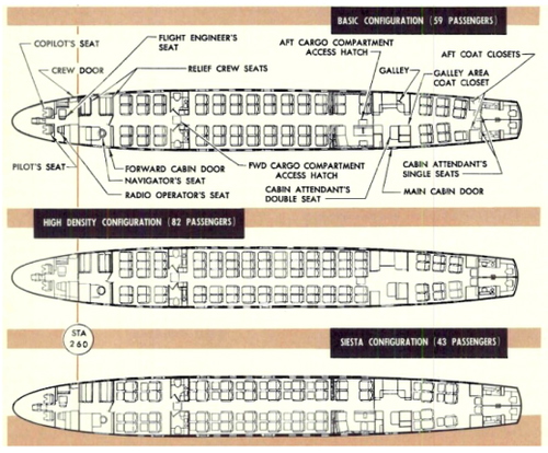 Luke AirTool Seatplans SuperConstellation L1049G