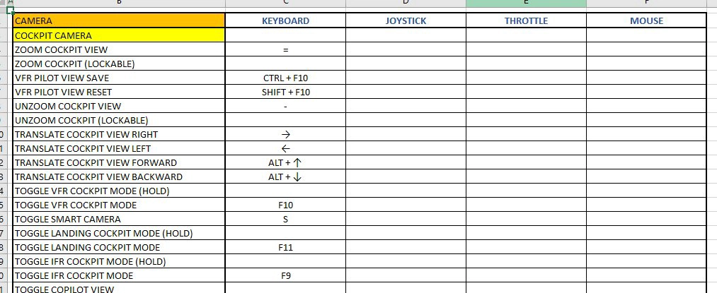 MSFS 2020 Keybindings - Image 1