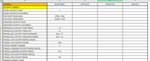 MSFS 2020 Keybindings thumbnail 1