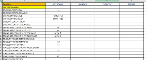 MSFS 2020 Keybindings