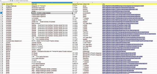 Sortable list of DC6 PMDG liveries with DIRECT LINKS
