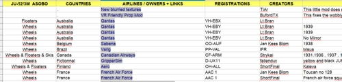 Sortable list of JU-52 ASOBO liveries with direct links