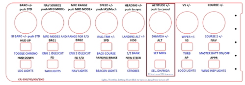 Behringer X-Touch Mini AAO Axis and Ohs Template for Aerosoft CRJ Series