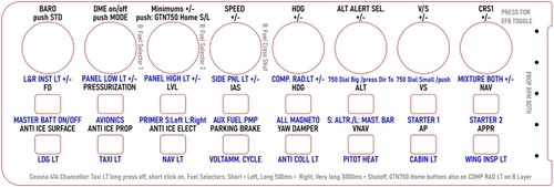 Behringer X-Touch Mini AAO Axis and Ohs Template for Flysimware Cessna 414 AW Chancellor