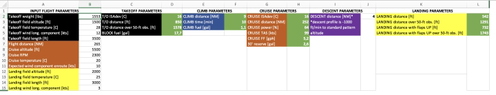 C152 trip planner