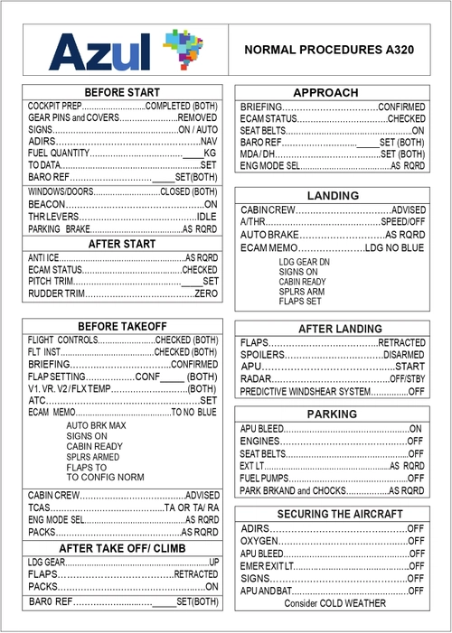 Checklist Azul Linhas Aereas FENIX A320 Engine CFM56