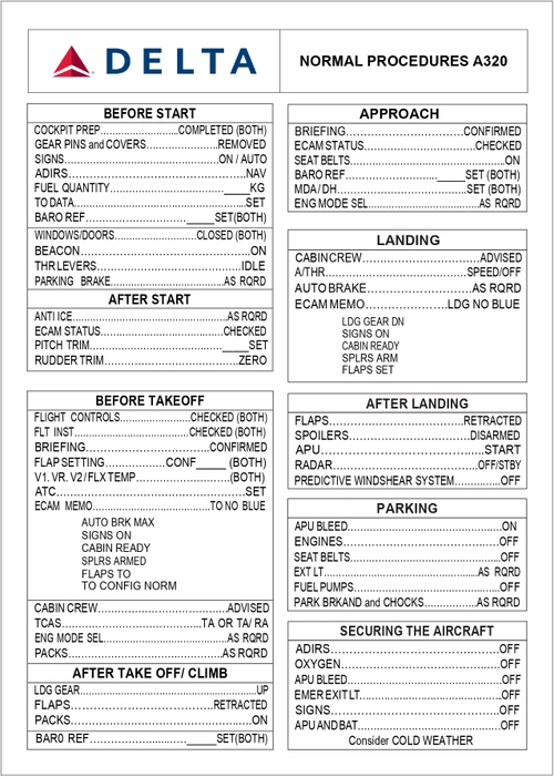 Checklist Delta Airlines FENIX A320 Engine CFM56