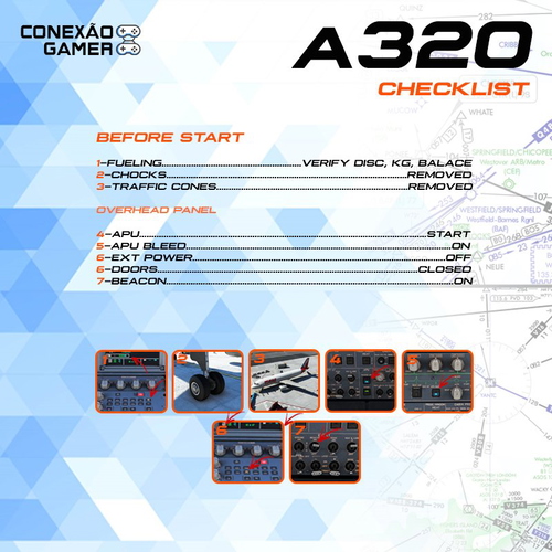 Checklist do A320 Ilustrado para Iniciantes