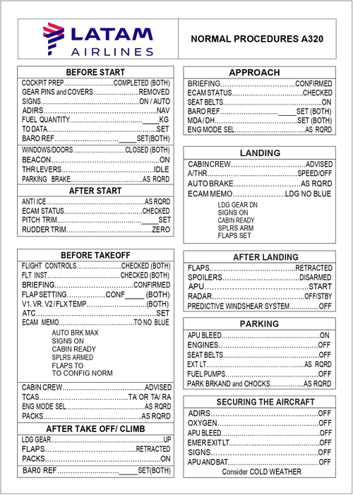 Checklist LATAM Airlines FENIX A320 Engine CFM56