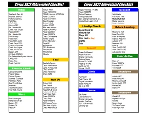 Cirrus SR22 checklist  thumbnail 2