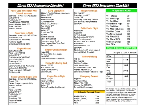 Cirrus SR22 checklist 