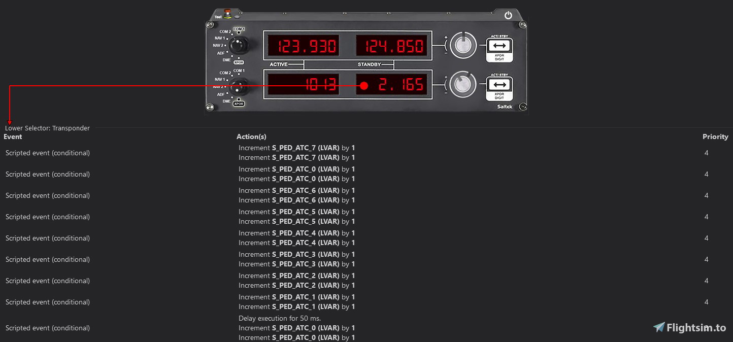 Fenix A320 Logitech Panels SPAD.neXt profile - Image 1
