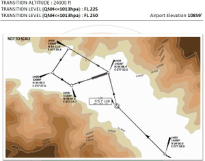 Fenix A320 Navdata addon pack thumbnail 2