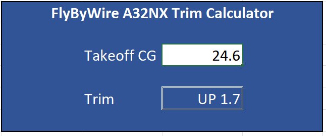 FlyByWire A32NX Trim Calculator - Image 1