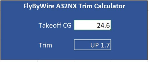 FlyByWire A32NX Trim Calculator