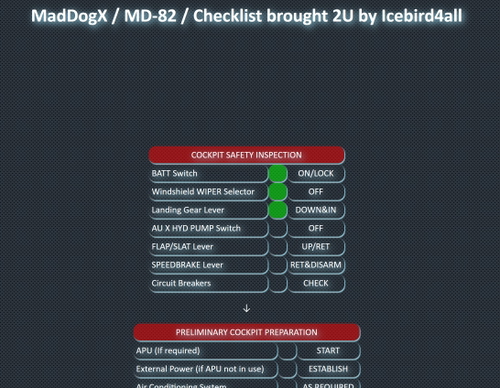 Interactive Checklist for the MadDogX - MD-82
